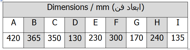 جدول ابعاد فن سانتریفیوژ20سانت یکطرفه بکوارد BEB-20-10L4S
