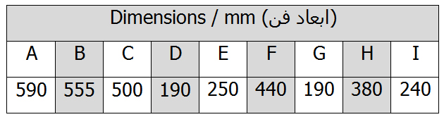جدول ابعاد فن سانتریفیوژ یکطرفه بکوارد BEB-30-10L4S