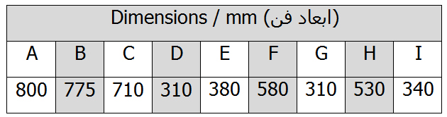 جدول ابعاد فن سانتریفیوژ یکطرفه بکوارد BEB-50-18Z4T